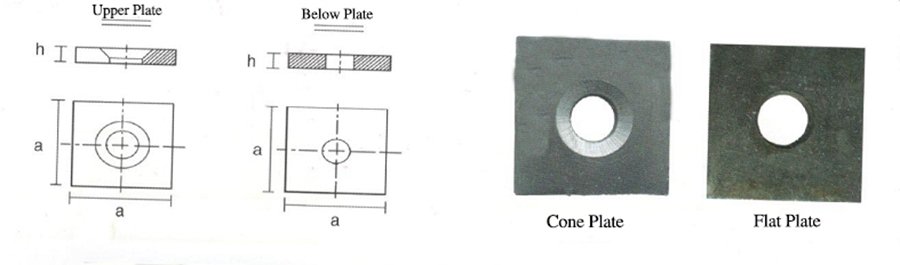 Plate 900-600-2